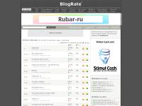 blograte.ru