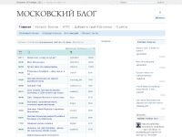 moscowblog.ru
