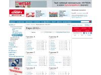 sovsport.ru/football/international/euro2012