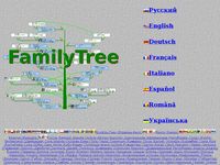 familytree.ru