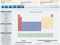 chemistry.narod.ru