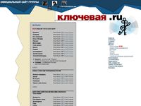 kluchevaya.ru/music.php