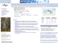 meteo.ru