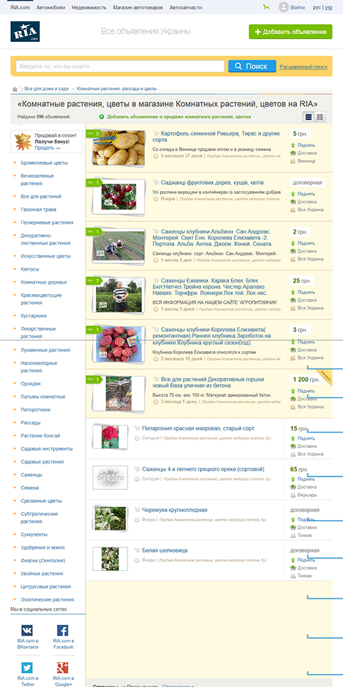 ��������� ��������, �����: ������ ��������� ��������, ����� �������� (�����, ��) �� RIA