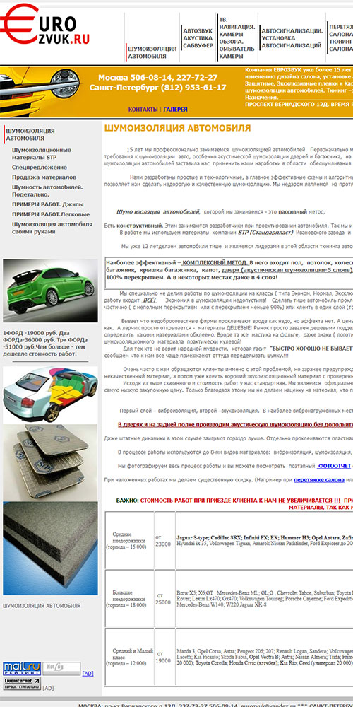 ������������ ����������, ��������� ������, ��������� ��������������� ������������, ������